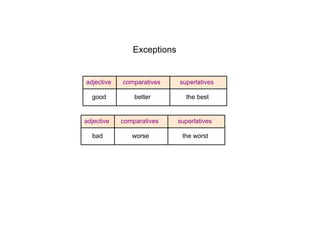 Comparatives and superlatives | PDF