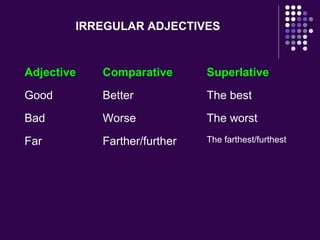 IRREGULAR ADJECTIVES
Adjective Comparative Superlative
Good Better The best
Bad Worse The worst
Far Farther/further The farthest/furthest
 
