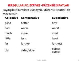 IRREGULAR ADJECTİVES -DÜZENSİZ SIFATLAR
Adjective Comparative Superlative
good better best
bad worse worst
much more most
little less least
far further furthest
old older/elder
oldest
eldest
Saydığımız kurallara uymayan, ‘düzensiz sıfatlar' da
mevcuttur:
Hatice ONCEL 10
 