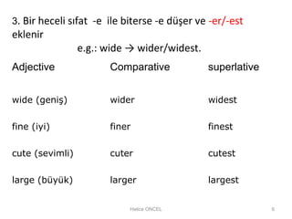 Hatice ONCEL
Adjective Comparative superlative
wide (geniş) wider widest
fine (iyi) finer finest
cute (sevimli) cuter cutest
large (büyük) larger largest
3. Bir heceli sıfat -e ile biterse -e düşer ve -er/-est
eklenir
e.g.: wide → wider/widest.
6
 