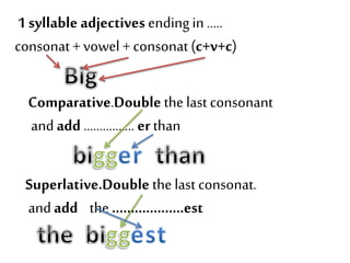 Comparatives and superlatives | PPTX