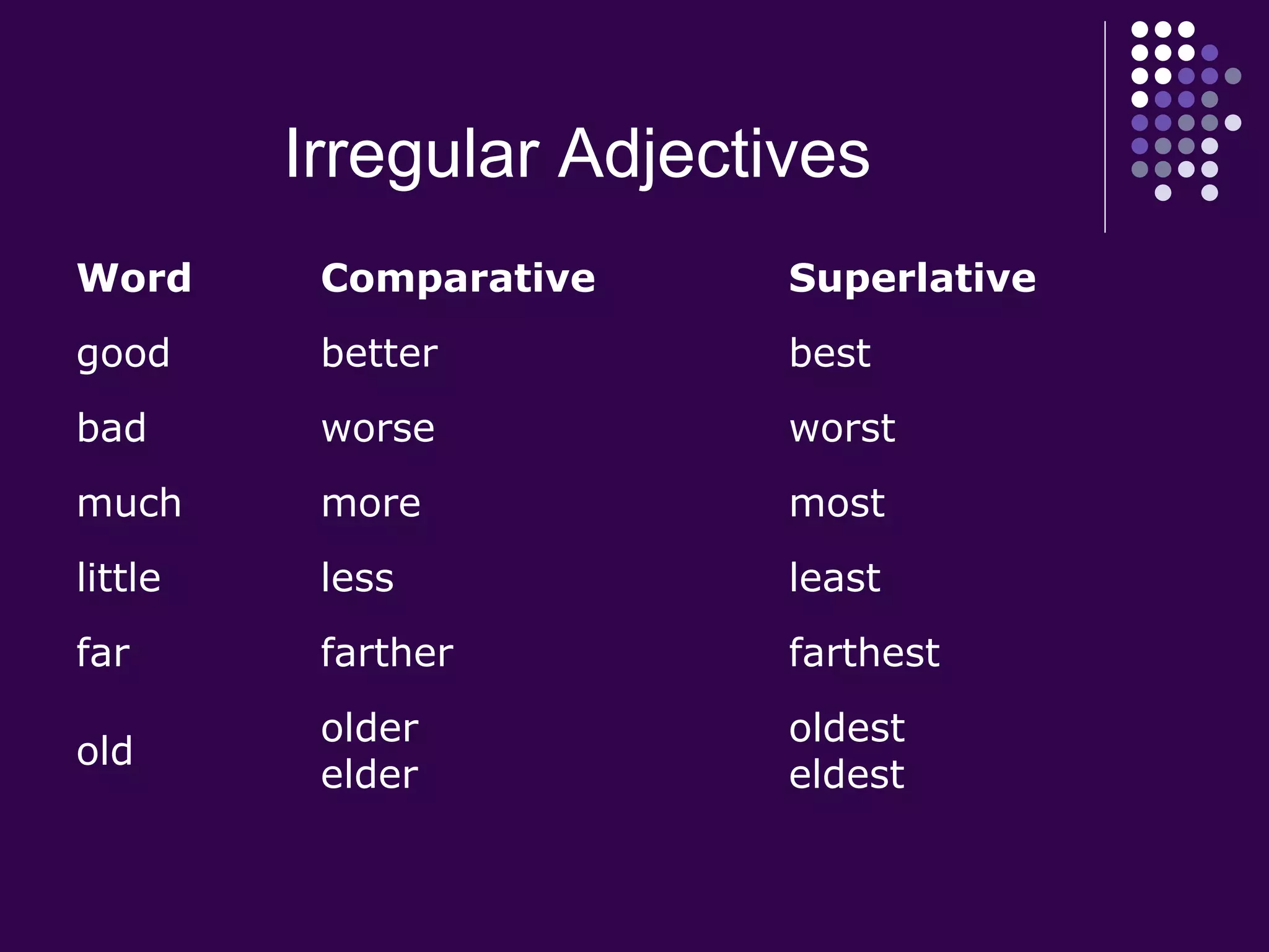 Comparatives and superlatives gen | PPT