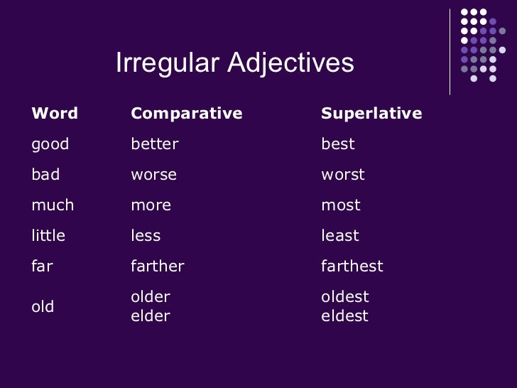 Comparatives And Superlatives Gen Comparatives And Superlatives Gen