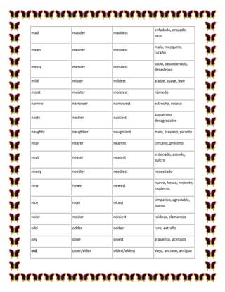 enfadado, enojado,
mad       madder        maddest
                                        loco

                                        malo, mezquino,
mean      meaner        meanest
                                        tacaño

                                        sucio, desordenado,
messy     messier       messiest
                                        desastroso

mild      milder        mildest         afable, suave, leve

moist     moister       moistest        húmedo

narrow    narrower      narrowest       estrecho, escaso

                                        asqueroso,
nasty     nastier       nastiest
                                        desagradable

naughty   naughtier     naughtiest      malo, travieso, picante

near      nearer        nearest         cercano, próximo

                                        ordenado, aseado,
neat      neater        neatest
                                        pulcro

needy     needier       neediest        necesitado

                                        nuevo, fresco, reciente,
new       newer         newest
                                        moderno

                                        simpatico, agradable,
nice      nicer         nicest
                                        bueno

noisy     noisier       noisiest        ruidoso, clamaroso

odd       odder         oddest          raro, extraño

oily      oilier        oiliest         grasiento, aceitoso

old       older/elder   oldest/eldest   viejo, anciano, antiguo
 