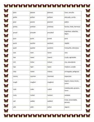 plain    plainer    plainest    claro, sencillo

polite   politer    politest    educado, cortés

poor     poorer     poorest     pobre

pretty   prettier   prettiest   bonito, lindo, hermoso

                                orgulloso, soberbio,
proud    prouder    proudest
                                digno

pure     purer      purest      puro

quick    quicker    quickest    rápido

quiet    quieter    quietest    tranquillo, silencioso

rare     rarer      rarest      raro

raw      rawer      rawest      crudo, agrietado

rich     richer     richest     rico, abundante

ripe     riper      ripest      maduro, curado

risky    riskier    riskiest    arriesgado, peligroso

roomy    roomier    roomiest    espacioso

                                áspero, tosco, bruto,
rough    rougher    roughest
                                ronco

                                maleducado, grosero,
rude     ruder      rudest
                                tosco

rusty    rustier    rustiest    oxidado

                                triste, lamentable,
sad      sadder     saddest
                                penoso

safe     safer      safest      seguro
 