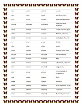 salty     saltier     saltiest     salado

sane      saner       sanest       cuerdo, sensato

scary     scarier     scariest     espantoso, asustadizo

                                   superficial, poco
shallow   shallower   shallowest
                                   profundo

sharp     sharper     sharpest     afilado, cerrado, agudo

shiny     shinier     shiniest     brillante, reluciente

short     shorter     shortest     corto, bajo, chaparro

shy       shyer       shyest       tímido

silly     sillier     silliest     tonto

simple    simpler     simplest     sencillo, simple, facíl

sincere   sincerer    sincerest    sincero, genuino

skinny    skinnier    skinniest    flaco

sleepy    sleepier    sleepiest    adormilado, soñoliento

slim      slimmer     slimmest     delgado, fino

                                   viscoso, pegajoso,
slimy     slimier     slimiest
                                   empalagoso

slow      slower      slowest      lento

small     smaller     smallest     pequeño

smart     smarter     smartest     listo, inteligente, agudo

smelly    smellier    smelliest    apestoso

smoky     smokier     smokiest     humeante, ahumado
 