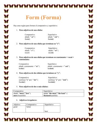 Form (Forma)
Hay unas reglas para formar el comparativo y superlativo.

   1. Para adjetivos de una sílaba:

              Comparativo                      Superlativo
              añade: "-er" (                   añade: "-est" (
              faster)                          fastest)

   2. Para adjetivos de una sílaba que terminan en "e":

              Comparativo                      Superlativo
              añade: "-r" (                    añade: "-st" (
              nicer)                           nicest)

   3. Para adjetivos de una sílaba que terminan en constanante + vocal +
      constanante:

      Comparativo                           Superlativo
      añade: constanante + "er" (           añade: constanante + "-est" (
      hotter)                               hottest)

   4. Para adjetivos de dos silabas que terminan en "y":

      Comparativo                              Superlativo
      sustituye "y" por: "-ier" (              sustituye "y" por: "-iest" (
      funnier)                                 funniest)

   5. Para adjetivos de dos o más silabas:

Comparativo                           Superlativo
añade: "more"/"less" (                añade "the most"/"the least": (
more beautiful)                       themostbeautiful)

   6. Adjetivos irregulares:

Adjetivo        Comparativo             Superlativo
good            better

                                        best
 