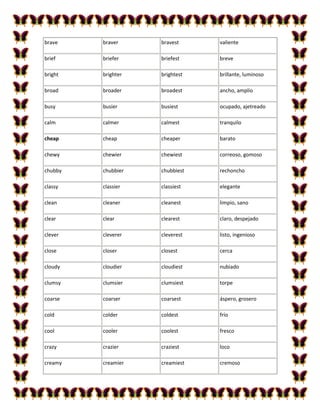 brave    braver     bravest     valiente

brief    briefer    briefest    breve

bright   brighter   brightest   brillante, luminoso

broad    broader    broadest    ancho, amplio

busy     busier     busiest     ocupado, ajetreado

calm     calmer     calmest     tranquilo

cheap    cheap      cheaper     barato

chewy    chewier    chewiest    correoso, gomoso

chubby   chubbier   chubbiest   rechoncho

classy   classier   classiest   elegante

clean    cleaner    cleanest    limpio, sano

clear    clear      clearest    claro, despejado

clever   cleverer   cleverest   listo, ingenioso

close    closer     closest     cerca

cloudy   cloudier   cloudiest   nubiado

clumsy   clumsier   clumsiest   torpe

coarse   coarser    coarsest    áspero, grosero

cold     colder     coldest     frío

cool     cooler     coolest     fresco

crazy    crazier    craziest    loco

creamy   creamier   creamiest   cremoso
 