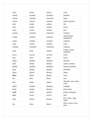 close     closer      closest      cerca
cloudy    cloudier    cloudiest    nubiado
clumsy    clumsier    clumsiest    torpe
coarse    coarser     coarsest     áspero, grosero
cold      colder      coldest      frío
cool      cooler      coolest      fresco
crazy     crazier     craziest     loco
creamy    creamier    creamiest    cremoso
                                   espeluznante,
creepy    creepier    creepiest
                                   repugnante
crispy    crispier    crispiest    crujiente
cruel     crueler     cruelest     cruel
crunchy   crunchier   crunchiest   crujiente
                                   rizado, crespo,
curly     curly       curliest
                                   quebrado
curvy     curvier     curviest     curvo
cute      cuter       cutest       mono
damp      damper      dampest      húmedo
dark      darker      darkest      oscuro, moreno
deadly    deadlier    deadliest    mortal, mortífero
deep      deeper      deepest      profundo
dense     denser      densest      denso
dirty     dirtier     dirtiest     sucio
dry       drier       driest       seco
                                   aburrido, soso, tonto,
dull      duller      dullest
                                   romo
dumb      dumber      dumbest      estúpido
dusty     dustier     dustiest     polvoriento
early     earlier     earliest     pronto, temprano
easy      easier      easiest      facíl
                                   leve, tenue, vago,
faint     fainter     faintest
                                   ligero
                                   claro, sereno, recto,
fair      fairer      fairest
                                   justo
 