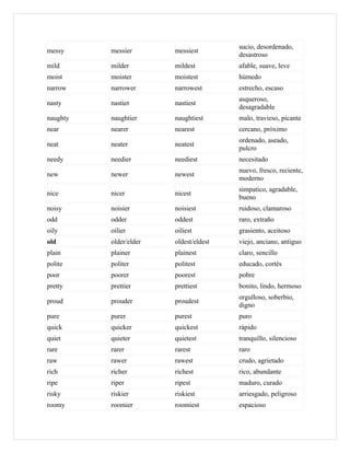 sucio, desordenado,
messy     messier       messiest
                                        desastroso
mild      milder        mildest         afable, suave, leve
moist     moister       moistest        húmedo
narrow    narrower      narrowest       estrecho, escaso
                                        asqueroso,
nasty     nastier       nastiest
                                        desagradable
naughty   naughtier     naughtiest      malo, travieso, picante
near      nearer        nearest         cercano, próximo
                                        ordenado, aseado,
neat      neater        neatest
                                        pulcro
needy     needier       neediest        necesitado
                                        nuevo, fresco, reciente,
new       newer         newest
                                        moderno
                                        simpatico, agradable,
nice      nicer         nicest
                                        bueno
noisy     noisier       noisiest        ruidoso, clamaroso
odd       odder         oddest          raro, extraño
oily      oilier        oiliest         grasiento, aceitoso
old       older/elder   oldest/eldest   viejo, anciano, antiguo
plain     plainer       plainest        claro, sencillo
polite    politer       politest        educado, cortés
poor      poorer        poorest         pobre
pretty    prettier      prettiest       bonito, lindo, hermoso
                                        orgulloso, soberbio,
proud     prouder       proudest
                                        digno
pure      purer         purest          puro
quick     quicker       quickest        rápido
quiet     quieter       quietest        tranquillo, silencioso
rare      rarer         rarest          raro
raw       rawer         rawest          crudo, agrietado
rich      richer        richest         rico, abundante
ripe      riper         ripest          maduro, curado
risky     riskier       riskiest        arriesgado, peligroso
roomy     roomier       roomiest        espacioso
 