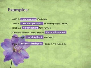 Examples:
John is ………………… than Jack.
John is ………………………… of all the people I know.
Health is ………………… than money.
Of all the people I know, Max is ………………………
Women are ………………… than men.
Mary is ………………………… person I've ever met.
more generous
the most generous
more important
the most important
more intelligent
the most intelligent
 
