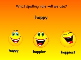 What spelling rule will we use?
happy
happy happier happiest
 