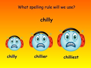 What spelling rule will we use?
chilly
chilly chillier chilliest
 
