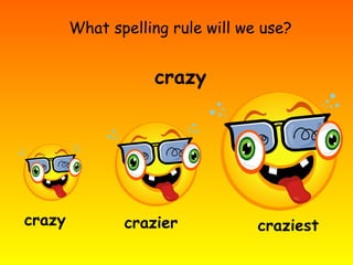 What spelling rule will we use?
crazy
crazy craziestcrazier
 
