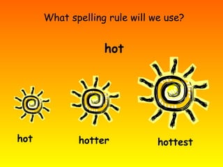 What spelling rule will we use?
hot
hot hottesthotter
 