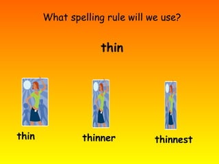 What spelling rule will we use?
thin
thin thinner thinnest
 