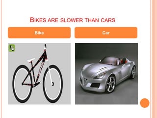 BIKES ARE SLOWER THAN CARS
Bike Car
 