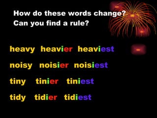 How do these words change?  Can you find a rule? heavy heav i er heav i est noisy nois i er nois i est tiny tin i er tin i est tidy tid i er tid i est 