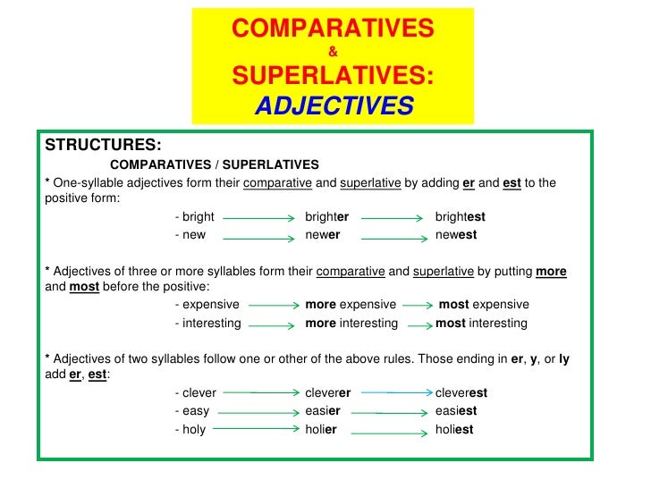 New comparative and superlative New comparative and superlative