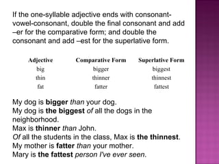 If the one-syllable adjective ends with consonant-vowel-consonant, double the final consonant and add –er for the comparative form; and double the consonant and add –est for the superlative form. My dog is  bigger   than  your dog. My dog is  the biggest   of  all the dogs in the neighborhood. Max is  thinner   than  John. Of  all the students in the class, Max is  the thinnest . My mother is  fatter   than  your mother. Mary is  the fattest   person I've ever seen . Adjective Comparative Form Superlative Form big bigger biggest thin thinner thinnest fat fatter fattest 