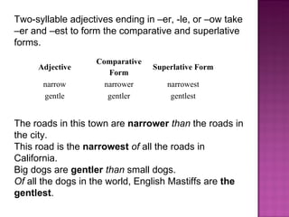 Two-syllable adjectives ending in –er, -le, or –ow take –er and –est to form the comparative and superlative forms. The roads in this town are  narrower   than  the roads in the city. This road is the  narrowest   of  all the roads in California. Big dogs are  gentler   than  small dogs. Of  all the dogs in the world, English Mastiffs are  the gentlest . Adjective Comparative Form Superlative Form narrow narrower narrowest gentle gentler gentlest 
