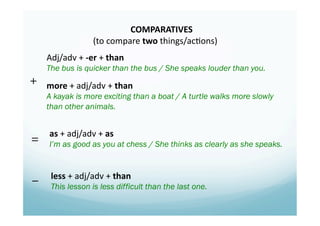 COMPARATIVES	
  
                            (to	
  compare	
  two	
  things/ac1ons)	
  
      Adj/adv	
  +	
  -­‐er	
  +	
  than	
  
      The bus is quicker than the bus / She speaks louder than you.
+ more	
  +	
  adj/adv	
  +	
  than	
  
      A kayak is more exciting than a boat / A turtle walks more slowly
      than other animals.	
  


       as	
  +	
  adj/adv	
  +	
  as	
  
=      I’m as good as you at chess / She thinks as clearly as she speaks.


        less	
  +	
  adj/adv	
  +	
  than	
  
 –      This lesson is less difficult than the last one.
 