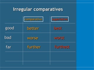 Comparativessuperlatives | PPT