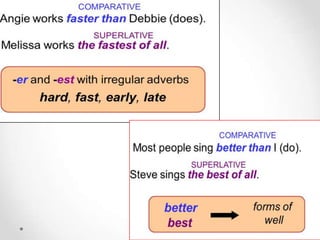 comparatives superlatives