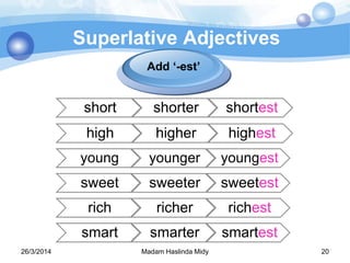 Comparatives & superlatives | PPTX