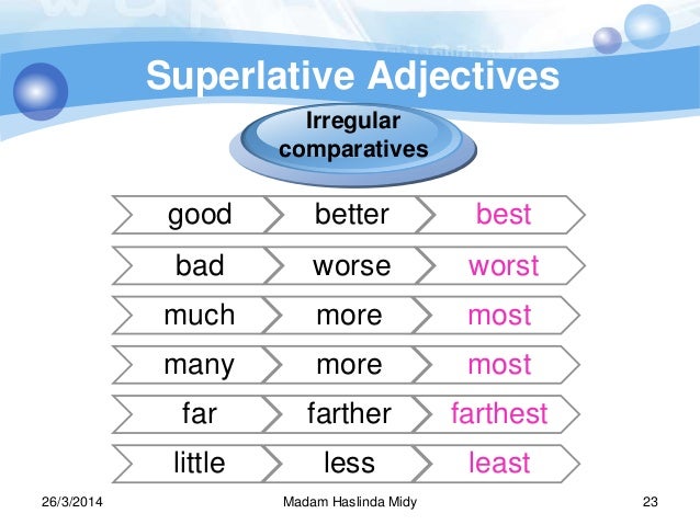 Comparatives Superlatives
