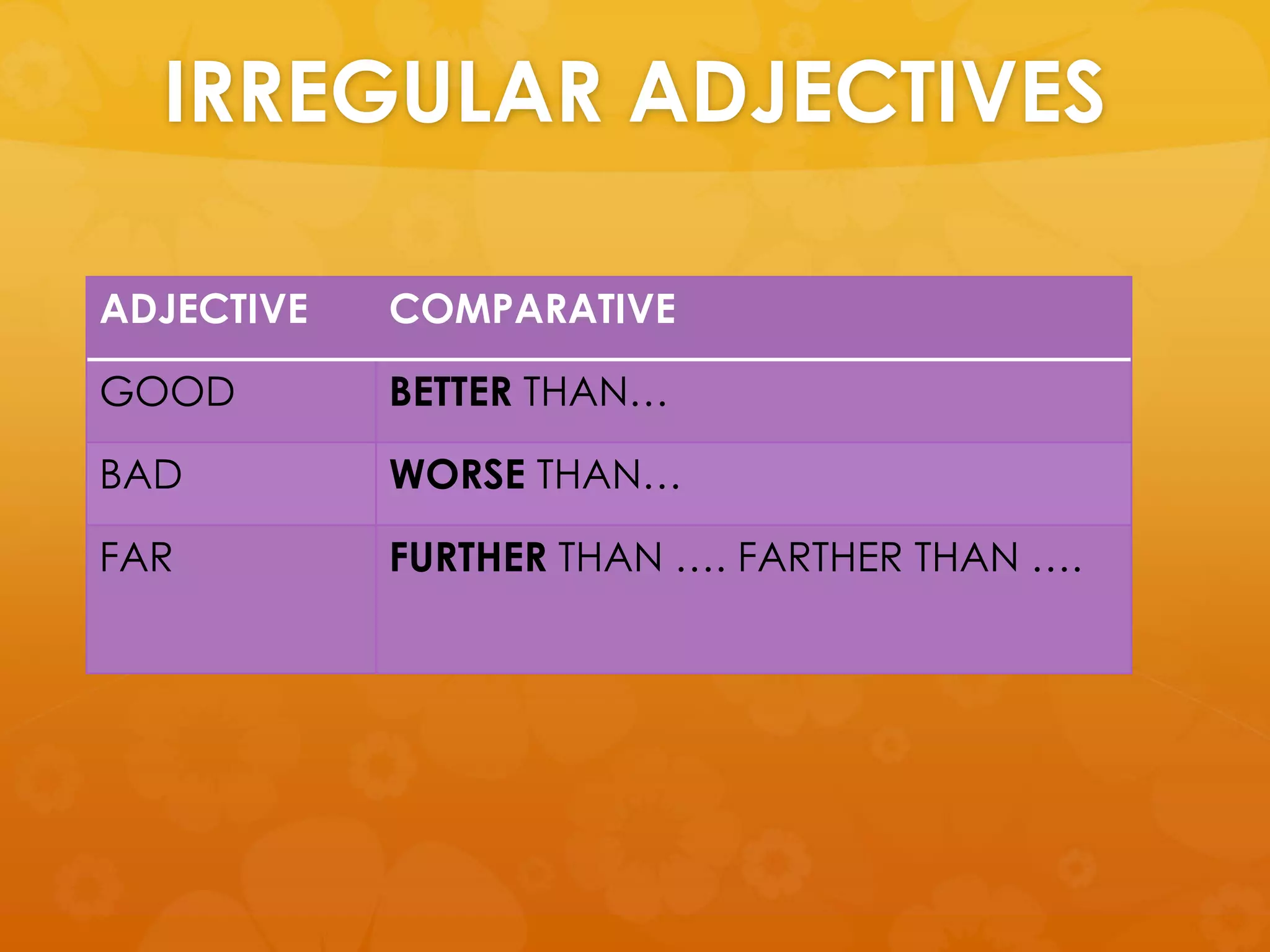 IRREGULAR ADJECTIVES
ADJECTIVE COMPARATIVE
GOOD BETTER THAN…
BAD WORSE THAN…
FAR FURTHER THAN …. FARTHER THAN ….
 