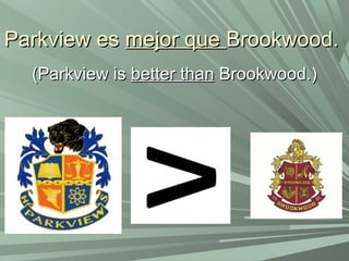 Parkview esParkview es mejor quemejor que Brookwood.Brookwood.
(Parkview is(Parkview is better thanbetter than Brookwood.)Brookwood.)
 