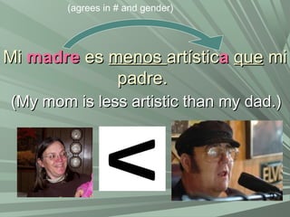 MiMi madremadre eses menosmenos artísticartísticaa queque mimi
padre.padre.
(My mom is less artistic than my dad.)(My mom is less artistic than my dad.)
(agrees in # and gender)
 