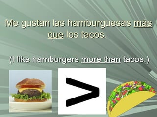 Me gustan las hamburguesasMe gustan las hamburguesas másmás
queque los tacos.los tacos.
(I like hamburgers(I like hamburgers more thanmore than tacos.)tacos.)
 