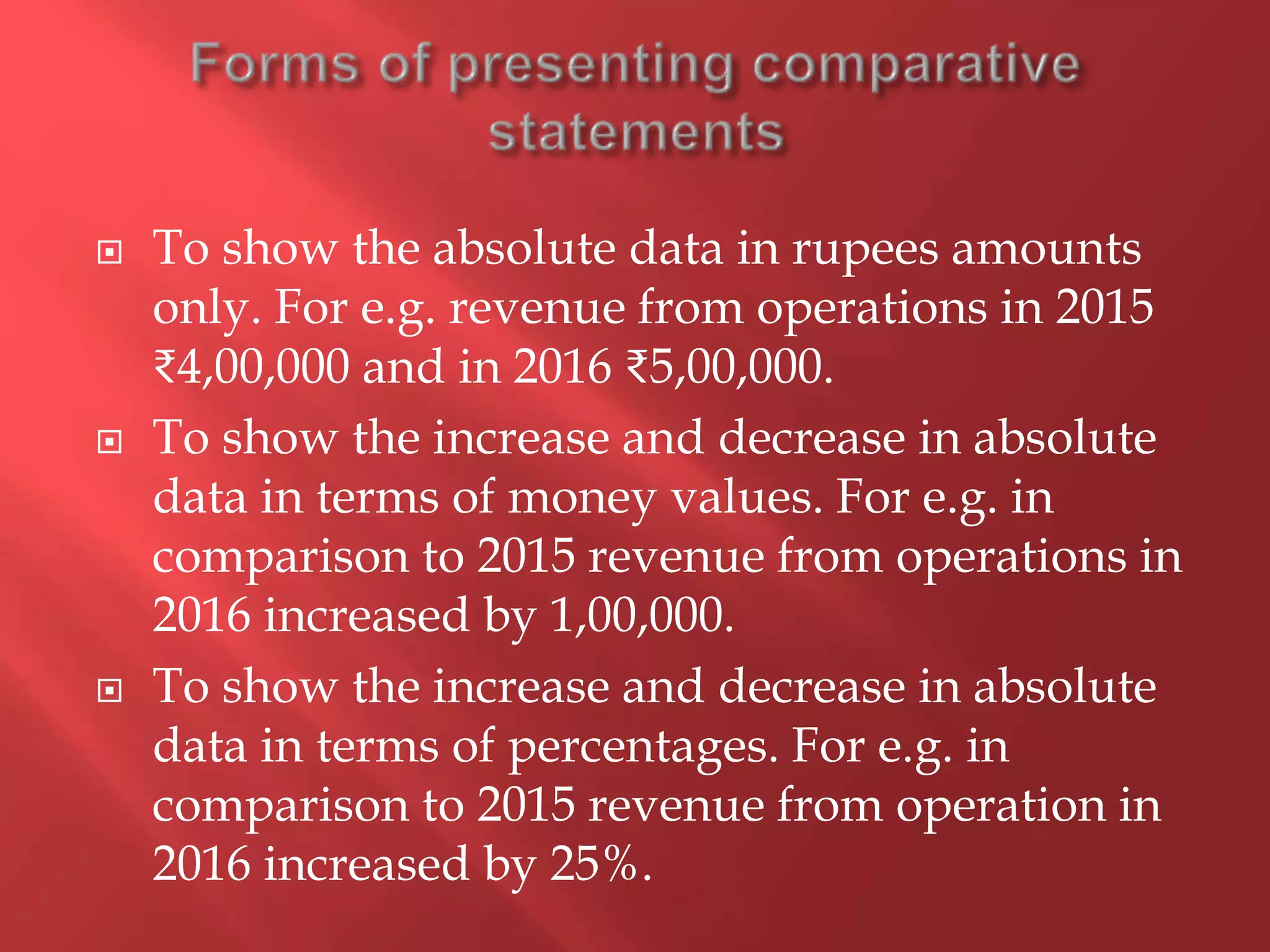  To show the absolute data in rupees amounts
only. For e.g. revenue from operations in 2015
₹4,00,000 and in 2016 ₹5,00,000.
 To show the increase and decrease in absolute
data in terms of money values. For e.g. in
comparison to 2015 revenue from operations in
2016 increased by 1,00,000.
 To show the increase and decrease in absolute
data in terms of percentages. For e.g. in
comparison to 2015 revenue from operation in
2016 increased by 25%.
 