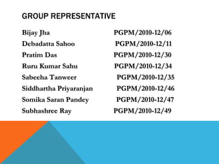 GROUP REPRESENTATIVE  Bijay Jha  PGPM/2010-12/06 Debadatta Sahoo  PGPM/2010-12/11 Pratim Das  PGPM/2010-12/30 Ruru Kumar Sahu  PGPM/2010-12/34 Sabeeha Tanweer  PGPM/2010-12/35 Siddhartha Priyaranjan  PGPM/2010-12/46 Somika Saran Pandey  PGPM/2010-12/47 Subhashree Ray  PGPM/2010-12/49 