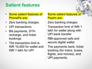 Salient features
• Some salient features of
PhonePe are:
• Zero banking charges.
• UPI transactions
• Bill payments, DTH
recharge, and ticket
bookings
• The transaction limit is
INR 10,000 for wallet and
INR 1 lakh for UPI
Some salient features of
Paytm are:
Zero banking charges
Transaction limit of INR 1
lakh for wallet along with
UPI bank transfer
RBI-approved safe and
secure digital wallet
The payments bank, ticket
booking (for trains, buses,
flights, and movies), and
UPI payments.
 