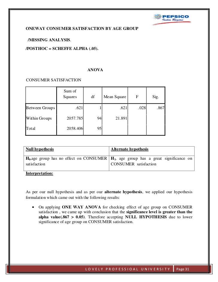 hypothesis formulation and testing Probability methods in civil engineering (web) hypotheses formulation and testing modules / lectures introduction hypotheses formulation and testing. hypothesis formulation and testing Probability methods in civil engineering (web) hypotheses formulation and testing modules / lectures introduction hypotheses formulation and testing.