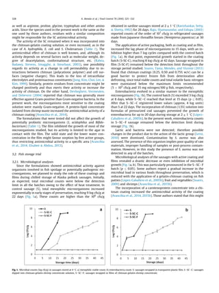 as well as arginine, proline, glycine, tryptophan and other amino
acids. Since the species used in the present work is the same as the
one used by those authors, residues with a similar composition
might be responsible for the SC antimicrobial activity.
The activity of the SC remained when it was incorporated into
the chitosan-gelatin coating solution, or even increased, as in the
case of A. hydrophila, E. coli and S. Choleraesuis (Table 1). The
antimicrobial effect of chitosan is well known, and, although its
activity depends on several factors such as molecular weight, de-
gree of deacetylation, conformational structure, etc. (Rabea,
Badawy, Stevens, Smagghe,  Steurbaut, 2003), one possibility
regards its activity as a change in cell permeability due to in-
teractions between chitosan (polycationic polymer) and cell sur-
faces (negative charges). This leads to the loss of intracellular
electrolytes and proteinaceous constituents (Jung, Kim, Choi, Lee, 
Kim, 1999). Similarly, protein residues from concentrate might be
charged positively and thus exerts their activity or increase the
activity of chitosan. On the other hand, Devlieghere, Vermeulen,
and Debevere (2004) reported that chitosan was generally more
effective against Gram-positive than Gram-negative bacteria. In the
present work, the microorganisms most sensitive to the coating
solution were mainly Gram-negative. A protein-lipid concentrate
isolated from shrimp waste increased the antimicrobial activity of a
chitosan coating (Arancibia et al., 2014).
The formulations that were tested did not affect the growth of
potentially probiotic microorganisms (L. acidophilus and Biﬁdo-
bacterium) (Table 1). The ﬁlm inhibited the growth of most of the
microorganisms studied, but its activity is limited to the agar in
contact with the ﬁlm. The solid state and the lower water con-
centration in the ﬁlm might favour sorption by free active groups,
thus restricting antimicrobial activity to a speciﬁc area (Arancibia
et al., 2014; Elsabee  Abdou, 2013).
3.2. Fish storage trial
3.2.1. Microbiological analyses
Since the formulations showed antimicrobial activity against
organisms involved in ﬁsh spoilage or potentially pathogenic mi-
croorganisms, we planned to study the role of these coatings and
ﬁlms during chilled storage of Alaska pollock sausages. Initially,
as expected, total microbial counts were below the detection
limit in all the batches owing to the effect of heat treatment. In
control sausage (S), total mesophilic microorganisms increased
exponentially in early stages of preservation, reaching 9 log cfu/g at
22 days (Fig. 1a). These counts are higher than the 106
cfu/g
obtained in sardine sausages stored at 2 ± 1 C (Ravishankar, Setty,
 Shetty, 1992) for 26 days. Raju, Shamasundar, and Udupa (2003)
reported counts of the order of 107
cfu/g in refrigerated sausages
made from Japanese threadﬁn bream (Nemipterus japonicus) at 30
days.
The application of active packaging, both as coating and as ﬁlm,
increased the lag phase of microorganisms to 15 days, with an in-
hibition higher than 7 log cycles compared with the control batch
(Fig. 1a). At that point, exponential growth started in the coating
batch (S-SC-C), reaching 8 log cfu/g at 42 days. Sausage wrapped in
ﬁlm (S-SC-F) remained below the detection limit throughout the
storage period studied. Soares, T^ania, Mendes, and Vicente (2013)
found that chitosan coatings (0.25, 0.50 and 0.75% w/v) can be a
good barrier to protect frozen ﬁsh from deterioration after
defrosting, since total viable counts and total volatile basic nitrogen
were maintained below the maximum limits recommended
(5 Â 105
cfu/g and 35 mg nitrogen/100 g ﬁsh, respectively).
Enterobacteria evolved in a similar manner to the mesophilic
microorganisms (Fig. 1b). The control batch (S) exceeded 3 log cfu/g
at 8 days, while SeSCeC reached that level at 15 days (p 0.05).
After that SeSCeC registered lower values (approx. 4 log units)
than S at 22 days. The incorporation of chitosan (1.5%) solution into
formulas of pressurized cod sausages prevented the growth of
enterobacteria for up to 20 days during storage at 2 ± 1 C (Lopez-
Caballero et al., 2005b). In the present work, enterobacteria counts
in SeSCeF sausage remained below the detection limit during
storage (Fig. 1b).
Lactic acid bacteria were not detected; therefore possible
changes in the product due to the action of the lactic group (Leroi,
2010) were dismissed. Contamination by S. aureus was also
assessed. The presence of this organism implies poor quality of raw
materials, improper handling of samples or post-process contam-
ination. However, in this study the presence of S. aureus was not
detected in any of the batches.
Microbiological analyses of the sausages with active coating and
ﬁlms revealed a drastic decrease or even inhibition of microbial
growth (Fig. 1a, b). This was particularly pronounced in the SeSCeF
batch (p 0.05). Some authors report a gradual increase in the
microbial load in various foods throughout preservation, which is
reduced with the application of a gelatin-chitosan coating on ﬁsh
patties (Lopez-Caballero et al., 2005b), fruit and vegetables (Soares,
2009) and shrimps (Arancibia et al., 2015b).
The incorporation of a carotenoprotein concentrate into a chi-
tosan coating increased the antimicrobial activity of the coating
(Arancibia et al., 2014, 2015b). Those authors stated that this might
Fig. 1. Microbial counts (log cfu/g) in sausages stored at 4 C. a) mesophilic viable count, b) enterobacteria count. S: sausages wrapped in transparent plastic ﬁlm, SeSCeC: sausages
dipped into chitosan-gelatin-shrimp concentrate solution, SeSCeF: sausages wrapped in ﬁlms of chitosan-gelatin-shrimp concentrate.
A. Aleman et al. / Food Control 70 (2016) 325e332328
 