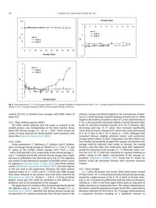 content (52.73%) in rainbow trout sausages, with WHC values of
about 97%.
3.2.5. Water holding capacity (WHC)
The WHC, which indicates how the water is retained in the
cooked product, was homogeneous in the three batches, being
about 95% during storage (Fig. 3b) (p 0.05). These results are
similar to those reported for Alaska pollock surimi products with
wheat ﬁbre (Sanchez-Alonso et al., 2006).
3.2.6. Colour
Colour parameters, L* (lightness), a* (redness) and b* (yellow-
ness), of sausage during storage are shown in Fig. 4. The L*, a* and
b* values of the freshly cooked sausage were 75.23 ± 0.33,
e4.04 ± 0.05 and 0.80 ± 0.11, respectively. In the control sausage, L *
and a * remained practically constant during storage, but a slight
decrease in yellowness was observed up to day 15. The lightness
was similar to that obtained in sausages of threadﬁn bream surimi
(N. japonicus) (Santana, Huda,  Yang, 2015) and Alaska pollock
surimi (Sell, Beamer, Jaczynski, and Matak (2015), the same species
as the one used in this experiment. However, the latter authors
reported values of a* (z9.55) and b* (z36.25) that differ greatly
from those obtained in the present work and those observed by
Pietrowski et al. (2011) (L ¼ 82.20, a ¼ À3.41, b ¼ 3.72) for an Alaska
pollock surimi gel. This could be attributed to the different in-
gredients used in the preparation of the sausages.
The application of a coating or ﬁlm during storage barely altered
the lightness and a* values (p 0.05) of the sausages (Fig. 4).
Arancibia et al. (2015b) indicated that during shrimp storage the
incorporation of a protein concentrate from shrimp waste in the
chitosan coating contributed slightly to the maintenance of light-
ness (L*), while showing a marked tendency towards red (a*). With
regard to the tendency to yellow or blue (b*), it was observed that in
SeSCeC this parameter decreased slightly (3 points) between days
0 and 15, and then remained constant. In SeSCeF, however, after
decreasing until day 15, b* values then increased signiﬁcantly
(more than ten times). Changes in b* values were more pronounced
in SeSCeF than in the SeSCeC batch (p 0.05). Although both
contained chitosan (slightly yellowish colour) and concentrate
(orange-yellow colour) in their composition, the ﬁlm (which was
very soluble) permanently wrapped the sausage and therefore the
sausage could be coloured more easily. In contrast, the coating
formed a very ﬁne layer that could drain away after application,
giving less colouring to the sausage (Fig. 4). Moreover, water con-
tent loss in SeSCeF could also contribute to a greater tendency to
yellow, owing to the higher concentration of the sausage in-
gredients. Reppond  Babbitt (1997) found that b* values for
pollock surimi gel decreased linearly with increased moisture
content.
3.2.7. Shear strength
Fig. 5 plots the Kramer test results. With initial values around
25 N/g, S and SeSCeC remained practically constant during storage,
except for a slight increase in the SeSCeC batch at 42 days. How-
ever, SeSCeF evolved very differently, with the values increasing to
120 N/g (p 0.05) in the ﬁnal stages, which gives an indication of
higher resistance to compression force. The surface dehydration in
this batch, caused by absorption of water by the ﬁlm, represented a
thickness reduction of 12% in the SeSCeF sausage, which produced
a compacted structure resulting in a signiﬁcant increase in
Fig. 4. Colour parameters (L*, a*, b*) of sausages stored at 4 C. S: sausages wrapped in transparent plastic ﬁlm, SeSCeC: sausages dipped into chitosan-gelatin-shrimp concentrate
solution, SeSCeF: sausages wrapped in ﬁlms of chitosan-gelatin-shrimp concentrate.
A. Aleman et al. / Food Control 70 (2016) 325e332330
 