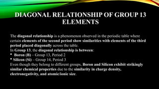 Comparative study (including diagonal relationship) .pptx