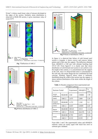 Comparative study of behaviour of cold formed steeland hot rolled steel ...