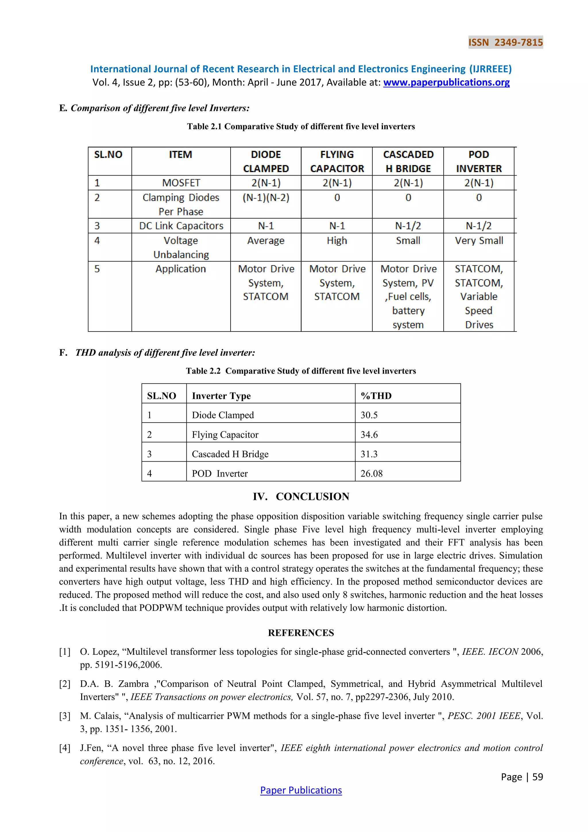 ISSN 2349-7815
International Journal of Recent Research in Electrical and Electronics Engineering (IJRREEE)
Vol. 4, Issue 2, pp: (53-60), Month: April - June 2017, Available at: www.paperpublications.org
Page | 59
Paper Publications
E. Comparison of different five level Inverters:
Table 2.1 Comparative Study of different five level inverters
F. THD analysis of different five level inverter:
Table 2.2 Comparative Study of different five level inverters
IV. CONCLUSION
In this paper, a new schemes adopting the phase opposition disposition variable switching frequency single carrier pulse
width modulation concepts are considered. Single phase Five level high frequency multi-level inverter employing
different multi carrier single reference modulation schemes has been investigated and their FFT analysis has been
performed. Multilevel inverter with individual dc sources has been proposed for use in large electric drives. Simulation
and experimental results have shown that with a control strategy operates the switches at the fundamental frequency; these
converters have high output voltage, less THD and high efficiency. In the proposed method semiconductor devices are
reduced. The proposed method will reduce the cost, and also used only 8 switches, harmonic reduction and the heat losses
.It is concluded that PODPWM technique provides output with relatively low harmonic distortion.
REFERENCES
[1] O. Lopez, “Multilevel transformer less topologies for single-phase grid-connected converters ", IEEE. IECON 2006,
pp. 5191-5196,2006.
[2] D.A. B. Zambra ,"Comparison of Neutral Point Clamped, Symmetrical, and Hybrid Asymmetrical Multilevel
Inverters" ", IEEE Transactions on power electronics, Vol. 57, no. 7, pp2297-2306, July 2010.
[3] M. Calais, “Analysis of multicarrier PWM methods for a single-phase five level inverter ", PESC. 2001 IEEE, Vol.
3, pp. 1351- 1356, 2001.
[4] J.Fen, “A novel three phase five level inverter", IEEE eighth international power electronics and motion control
conference, vol. 63, no. 12, 2016.
SL.NO Inverter Type %THD
1 Diode Clamped 30.5
2 Flying Capacitor 34.6
3 Cascaded H Bridge 31.3
4 POD Inverter 26.08
 