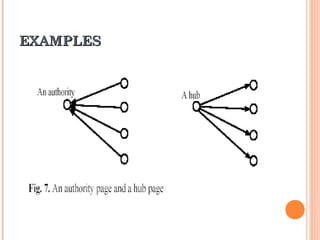 Comparative study of different ranking algorithms adopted by search ...