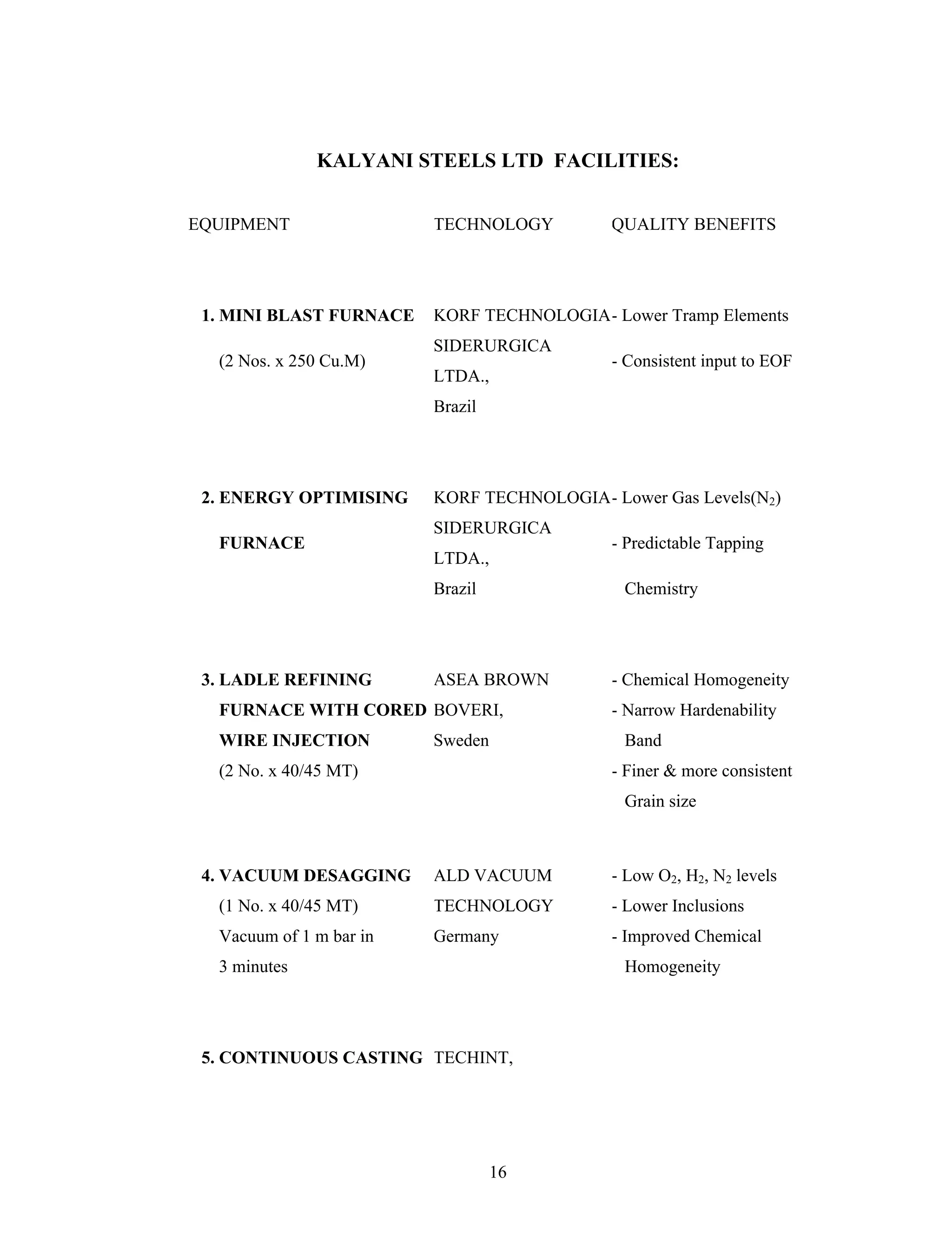 16
KALYANI STEELS LTD FACILITIES:
EQUIPMENT TECHNOLOGY QUALITY BENEFITS
1. MINI BLAST FURNACE KORF TECHNOLOGIA- Lower Tramp Elements
(2 Nos. x 250 Cu.M)
SIDERURGICA
LTDA.,
- Consistent input to EOF
Brazil
2. ENERGY OPTIMISING KORF TECHNOLOGIA- Lower Gas Levels(N2)
FURNACE
SIDERURGICA
LTDA.,
- Predictable Tapping
Brazil Chemistry
3. LADLE REFINING ASEA BROWN - Chemical Homogeneity
FURNACE WITH CORED BOVERI, - Narrow Hardenability
WIRE INJECTION Sweden Band
(2 No. x 40/45 MT) - Finer & more consistent
Grain size
4. VACUUM DESAGGING ALD VACUUM - Low O2, H2, N2 levels
(1 No. x 40/45 MT) TECHNOLOGY - Lower Inclusions
Vacuum of 1 m bar in Germany - Improved Chemical
3 minutes Homogeneity
5. CONTINUOUS CASTING TECHINT,
 