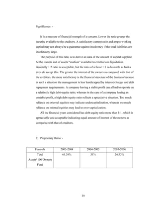 39
Significance: -
It is a measure of financial strength of a concern. Lower the ratio greater the
security available to the creditors. A satisfactory current ratio and ample working
capital may not always be a guarantee against insolvency if the total liabilities are
inordinately large.
The purpose of this ratio is to derive an idea of the amount of capital supplied
be the owners and of assets cushion available to creditors on liquidation.
Generally 1:2 ratio is acceptable, but the ratio of at least 1:1 is desirable as banks
even do accept this. The greater the interest of the owners as compared with that of
the creditors, the more satisfactory is the financial structure of the business because
in such a situation the management is less handicapped by interest charges and debt
repayment requirements. A company having a stable profit can afford to operate on
a relatively high debt-equity ratio; whereas in the case of a company having an
unstable profit, a high debt-equity ratio reflects a speculative situation. Too much
reliance on external equities may indicate undercapitalization, whereas too much
reliance on internal equities may lead to over-capitalization.
All the financial years considered has debt-equity ratio more than 1:1, which is
appreciable and acceptable indicating equal amount of interest of the owners as
compared with that of creditors.
2) Proprietary Ratio: -
Formula 2003-2004 2004-2005 2005-2006
Total
Assets*100/Owners
Fund
61.38% 51% 56.93%
 