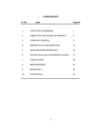 4
CONTENTS
Sr. No. Topic Page No.
1. EXECUTIVE SUMMARY 1
2. OBJECTIVE AND SCOPE OF PROJECT 2
3. COMPANY PROFILE 3
4. THEORETICAL BACKGROUND 14
5. RESEARCH METHODOLOGY 26
6. RATIO ANALYSIS AND PRESENTATION 27
7. CONCLUSION 46
8. BIBLIOGRAPHY 47
9. ANNEXURE 1 48
10. ANNEXURE 2 49
 
