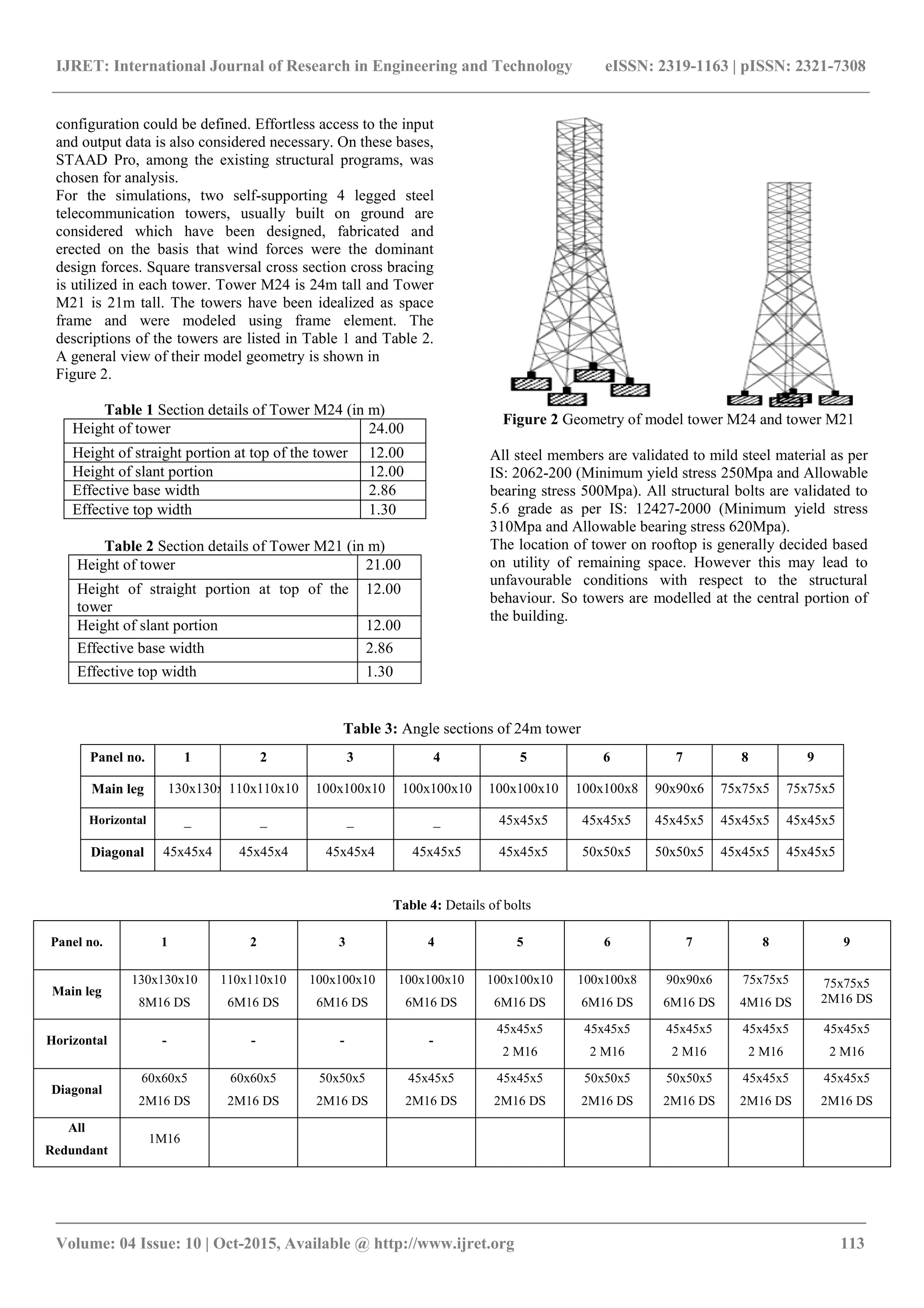 IJRET: International Journal of Research in Engineering and Technology eISSN: 2319-1163 | pISSN: 2321-7308
_______________________________________________________________________________________
Volume: 04 Issue: 10 | Oct-2015, Available @ http://www.ijret.org 113
configuration could be defined. Effortless access to the input
and output data is also considered necessary. On these bases,
STAAD Pro, among the existing structural programs, was
chosen for analysis.
For the simulations, two self-supporting 4 legged steel
telecommunication towers, usually built on ground are
considered which have been designed, fabricated and
erected on the basis that wind forces were the dominant
design forces. Square transversal cross section cross bracing
is utilized in each tower. Tower M24 is 24m tall and Tower
M21 is 21m tall. The towers have been idealized as space
frame and were modeled using frame element. The
descriptions of the towers are listed in Table 1 and Table 2.
A general view of their model geometry is shown in
Figure 2.
Table 1 Section details of Tower M24 (in m)
Height of tower 24.00
Height of straight portion at top of the tower 12.00
Height of slant portion 12.00
Effective base width 2.86
Effective top width 1.30
Table 2 Section details of Tower M21 (in m)
Height of tower 21.00
Height of straight portion at top of the
tower
12.00
Height of slant portion 12.00
Effective base width 2.86
Effective top width 1.30
Figure 2 Geometry of model tower M24 and tower M21
All steel members are validated to mild steel material as per
IS: 2062-200 (Minimum yield stress 250Mpa and Allowable
bearing stress 500Mpa). All structural bolts are validated to
5.6 grade as per IS: 12427-2000 (Minimum yield stress
310Mpa and Allowable bearing stress 620Mpa).
The location of tower on rooftop is generally decided based
on utility of remaining space. However this may lead to
unfavourable conditions with respect to the structural
behaviour. So towers are modelled at the central portion of
the building.
Table 3: Angle sections of 24m tower
Table 4: Details of bolts
Panel no. 1 2 3 4 5 6 7 8 9
Main leg
130x130x10
8M16 DS
110x110x10
6M16 DS
100x100x10
6M16 DS
100x100x10
6M16 DS
100x100x10
6M16 DS
100x100x8
6M16 DS
90x90x6
6M16 DS
75x75x5
4M16 DS
75x75x5
2M16 DS
Horizontal - - - -
45x45x5
2 M16
45x45x5
2 M16
45x45x5
2 M16
45x45x5
2 M16
45x45x5
2 M16
Diagonal
60x60x5
2M16 DS
60x60x5
2M16 DS
50x50x5
2M16 DS
45x45x5
2M16 DS
45x45x5
2M16 DS
50x50x5
2M16 DS
50x50x5
2M16 DS
45x45x5
2M16 DS
45x45x5
2M16 DS
All
Redundant
1M16
Panel no. 1 2 3 4 5 6 7 8 9
Main leg 130x130x10110x110x10 100x100x10 100x100x10 100x100x10 100x100x8 90x90x6 75x75x5 75x75x5
Horizontal _ _ _ _ 45x45x5 45x45x5 45x45x5 45x45x5 45x45x5
Diagonal 45x45x4 45x45x4 45x45x4 45x45x5 45x45x5 50x50x5 50x50x5 45x45x5 45x45x5
 