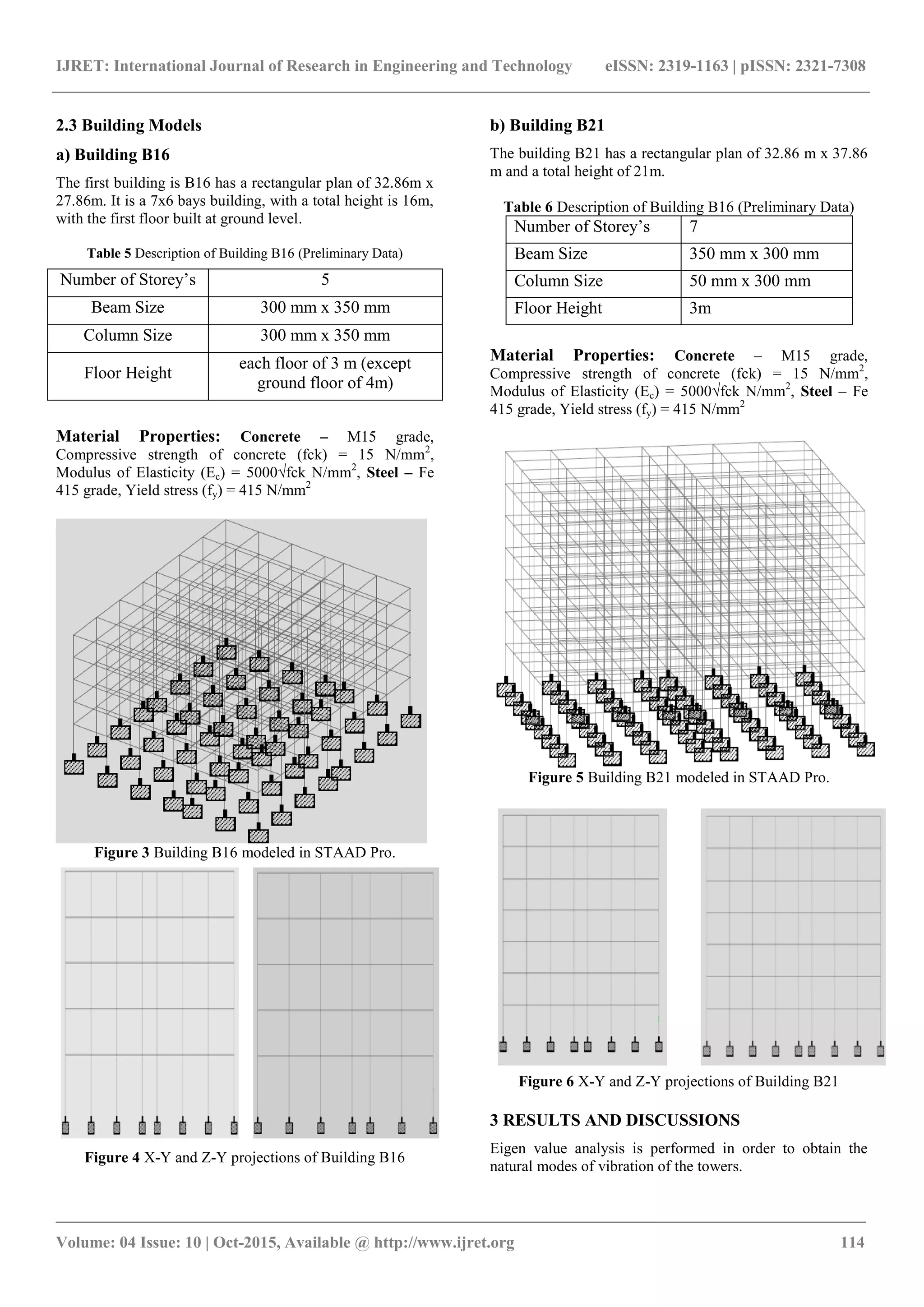 IJRET: International Journal of Research in Engineering and Technology eISSN: 2319-1163 | pISSN: 2321-7308
_______________________________________________________________________________________
Volume: 04 Issue: 10 | Oct-2015, Available @ http://www.ijret.org 114
2.3 Building Models
a) Building B16
The first building is B16 has a rectangular plan of 32.86m x
27.86m. It is a 7x6 bays building, with a total height is 16m,
with the first floor built at ground level.
Table 5 Description of Building B16 (Preliminary Data)
Number of Storey’s 5
Beam Size 300 mm x 350 mm
Column Size 300 mm x 350 mm
Floor Height
each floor of 3 m (except
ground floor of 4m)
Material Properties: Concrete – M15 grade,
Compressive strength of concrete (fck) = 15 N/mm2
,
Modulus of Elasticity (Ec) = 5000√fck N/mm2
, Steel – Fe
415 grade, Yield stress (fy) = 415 N/mm2
Figure 3 Building B16 modeled in STAAD Pro.
Figure 4 X-Y and Z-Y projections of Building B16
b) Building B21
The building B21 has a rectangular plan of 32.86 m x 37.86
m and a total height of 21m.
Table 6 Description of Building B16 (Preliminary Data)
Number of Storey’s 7
Beam Size 350 mm x 300 mm
Column Size 50 mm x 300 mm
Floor Height 3m
Material Properties: Concrete – M15 grade,
Compressive strength of concrete (fck) = 15 N/mm2
,
Modulus of Elasticity (Ec) = 5000√fck N/mm2
, Steel – Fe
415 grade, Yield stress (fy) = 415 N/mm2
Figure 5 Building B21 modeled in STAAD Pro.
Figure 6 X-Y and Z-Y projections of Building B21
3 RESULTS AND DISCUSSIONS
Eigen value analysis is performed in order to obtain the
natural modes of vibration of the towers.
 