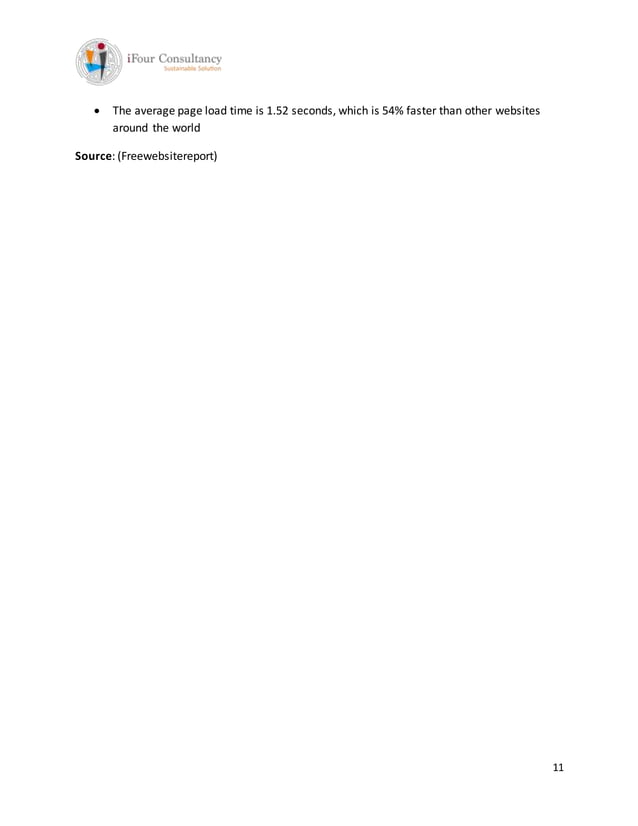 Comparative study of portals jabong, yebhi, myntra